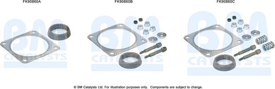 BM Catalysts FK90860 - Монтажний комплект, каталізатор autocars.com.ua