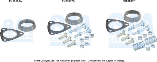 BM Catalysts FK90887 - Монтажний комплект, каталізатор autocars.com.ua