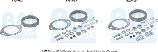 BM Catalysts FK90942 - Монтажний комплект, каталізатор autocars.com.ua