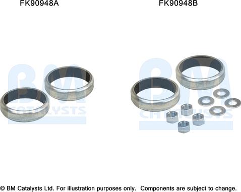 BM Catalysts FK90948 - Монтажный комплект, катализатор avtokuzovplus.com.ua