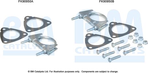 BM Catalysts FK90950 - Монтажний комплект, каталізатор autocars.com.ua