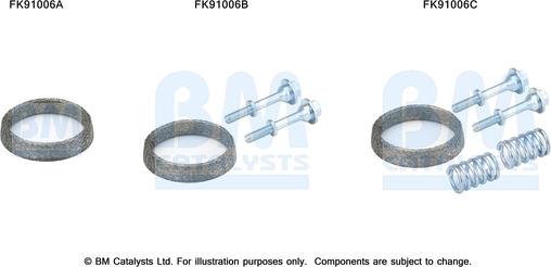 BM Catalysts FK91006 - Монтажний комплект, каталізатор autocars.com.ua