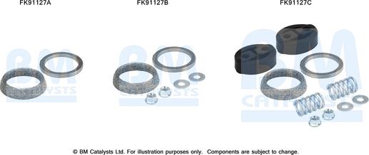 BM Catalysts FK91127 - Монтажний комплект, каталізатор autocars.com.ua