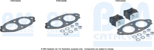 BM Catalysts FK91202 - Монтажний комплект, каталізатор autocars.com.ua