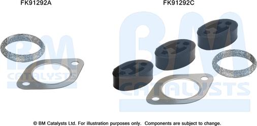 BM Catalysts FK91292 - Монтажний комплект, каталізатор autocars.com.ua