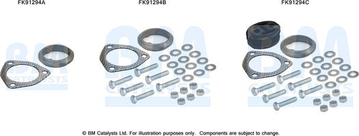 BM Catalysts FK91294 - Монтажний комплект, каталізатор autocars.com.ua