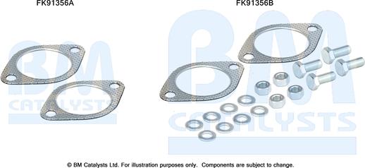 BM Catalysts FK91356 - Монтажний комплект, каталізатор autocars.com.ua