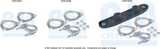 BM Catalysts FK91420 - Монтажний комплект, каталізатор autocars.com.ua