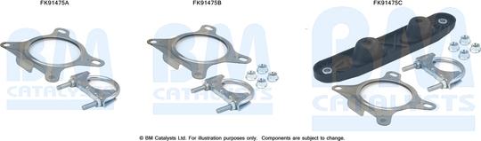 BM Catalysts FK91475 - Монтажний комплект, каталізатор autocars.com.ua