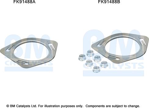 BM Catalysts FK91488 - Монтажний комплект, каталізатор autocars.com.ua