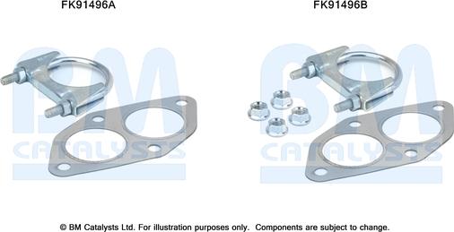 BM Catalysts FK91496 - Монтажний комплект, каталізатор autocars.com.ua