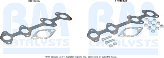 BM Catalysts FK91832 - Монтажний комплект, каталізатор autocars.com.ua