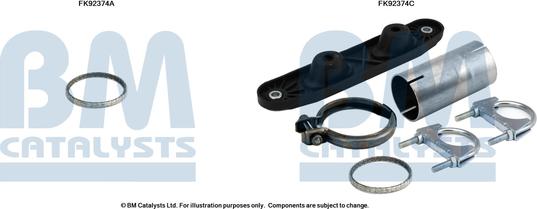 BM Catalysts FK92374 - Монтажний комплект, каталізатор autocars.com.ua