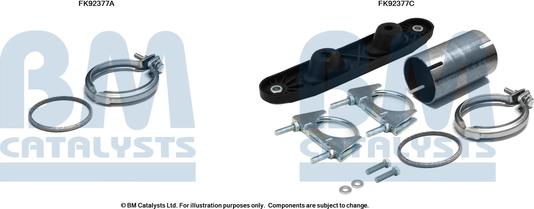 BM Catalysts FK92377 - Монтажний комплект, каталізатор autocars.com.ua