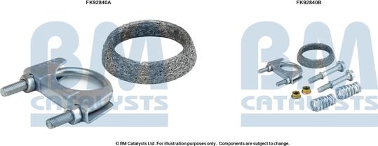 BM Catalysts FK92840 - Монтажний комплект, каталізатор autocars.com.ua