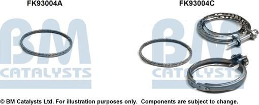 BM Catalysts FK93004 - Монтажний комплект, каталізатор autocars.com.ua