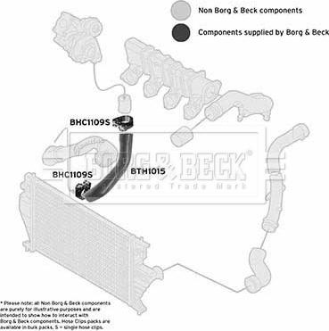 Borg & Beck BTH1015 - Трубка, нагнетание воздуха avtokuzovplus.com.ua