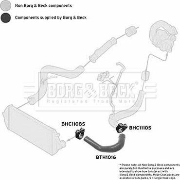 Borg & Beck BTH1016 - Трубка нагнітається повітря autocars.com.ua