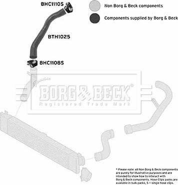 Borg & Beck BTH1026 - Трубка, нагнетание воздуха avtokuzovplus.com.ua