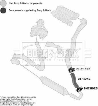 Borg & Beck BTH1042 - Трубка, нагнетание воздуха avtokuzovplus.com.ua