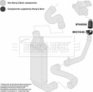 Borg & Beck BTH1058 - Трубка, нагнетание воздуха autodnr.net