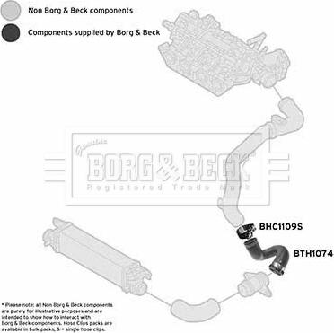 Borg & Beck BTH1074 - Трубка, нагнетание воздуха avtokuzovplus.com.ua