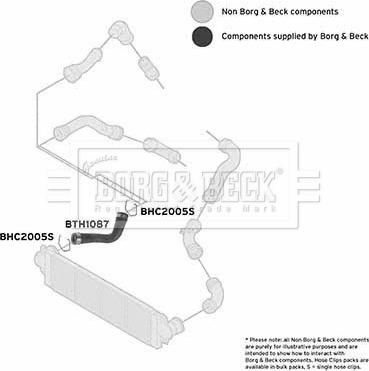 Borg & Beck BTH1087 - Трубка нагнітається повітря autocars.com.ua