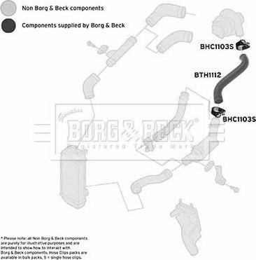 Borg & Beck BTH1112 - Трубка нагнітається повітря autocars.com.ua