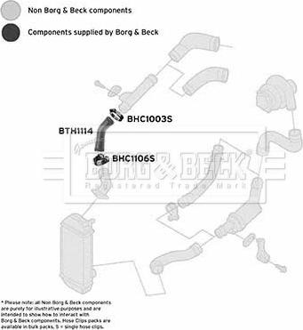 Borg & Beck BTH1114 - Трубка, нагнетание воздуха avtokuzovplus.com.ua