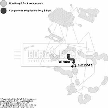 Borg & Beck BTH1118 - Трубка, нагнетание воздуха avtokuzovplus.com.ua