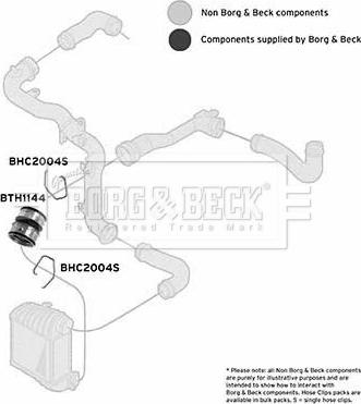 Borg & Beck BTH1144 - Трубка, нагнетание воздуха avtokuzovplus.com.ua