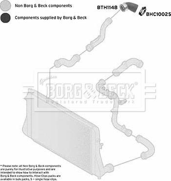 Borg & Beck BTH1148 - Трубка нагнітається повітря autocars.com.ua