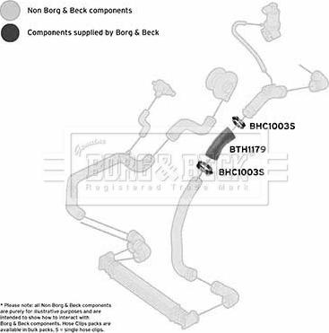 Borg & Beck BTH1179 - Трубка, нагнетание воздуха avtokuzovplus.com.ua