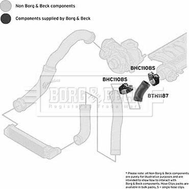 Borg & Beck BTH1187 - Трубка, нагнетание воздуха avtokuzovplus.com.ua