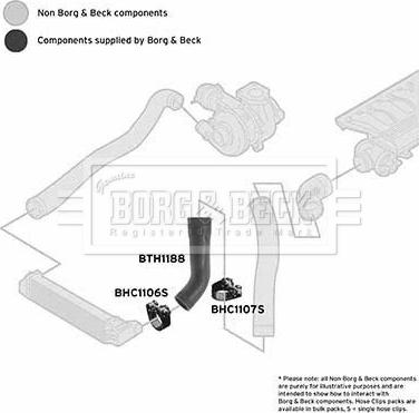 Borg & Beck BTH1188 - Трубка, нагнетание воздуха avtokuzovplus.com.ua