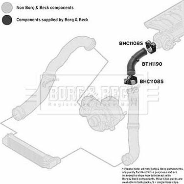 Borg & Beck BTH1190 - Трубка, нагнетание воздуха avtokuzovplus.com.ua