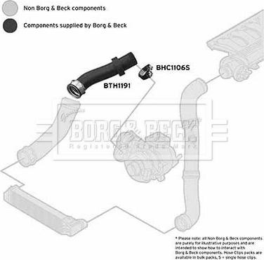 Borg & Beck BTH1191 - Трубка, нагнетание воздуха avtokuzovplus.com.ua