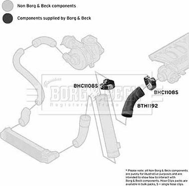 Borg & Beck BTH1192 - Трубка, нагнетание воздуха avtokuzovplus.com.ua