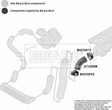 Borg & Beck BTH1208 - Трубка, нагнетание воздуха avtokuzovplus.com.ua