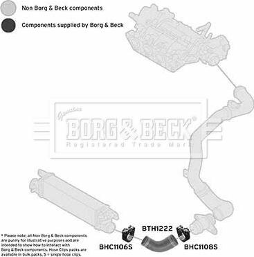 Borg & Beck BTH1222 - Трубка нагнітається повітря autocars.com.ua