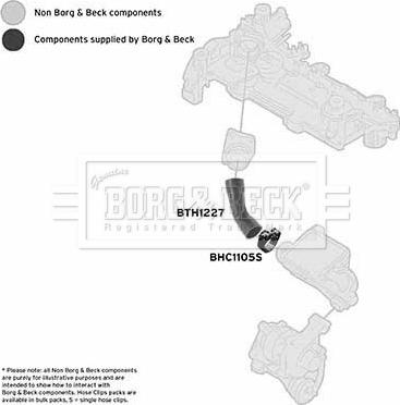 Borg & Beck BTH1227 - Трубка нагнітається повітря autocars.com.ua