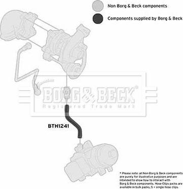 Borg & Beck BTH1241 - Трубка нагнітається повітря autocars.com.ua