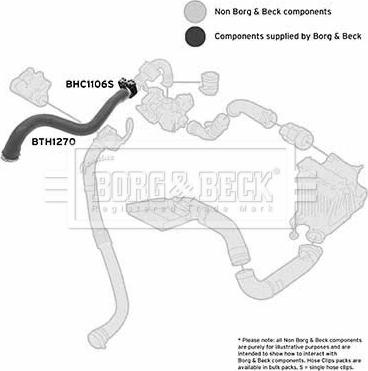 Borg & Beck BTH1270 - Трубка нагнітається повітря autocars.com.ua