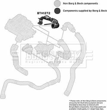Borg & Beck BTH1272 - Трубка нагнітається повітря autocars.com.ua