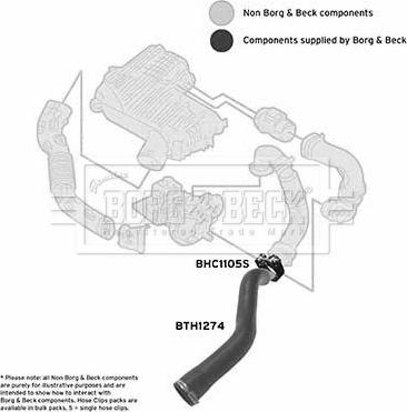 Borg & Beck BTH1274 - Трубка, нагнетание воздуха avtokuzovplus.com.ua