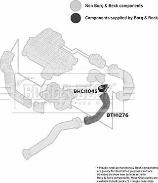 Borg & Beck BTH1276 - Трубка нагнітається повітря autocars.com.ua