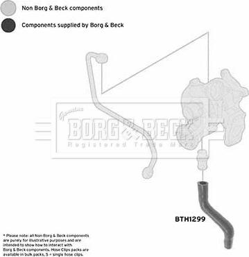 Borg & Beck BTH1299 - Трубка нагнітається повітря autocars.com.ua