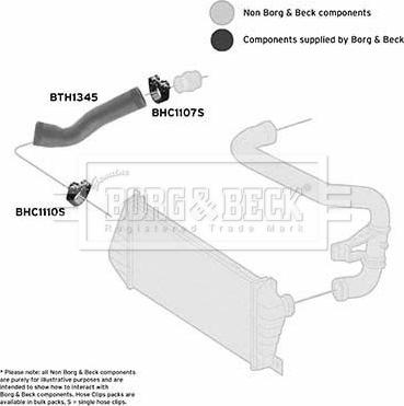 Borg & Beck BTH1345 - Трубка нагнітається повітря autocars.com.ua