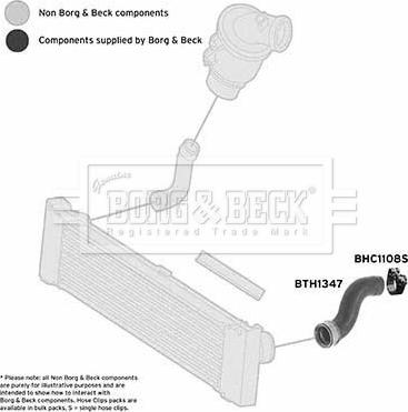 Borg & Beck BTH1347 - Трубка нагнітається повітря autocars.com.ua