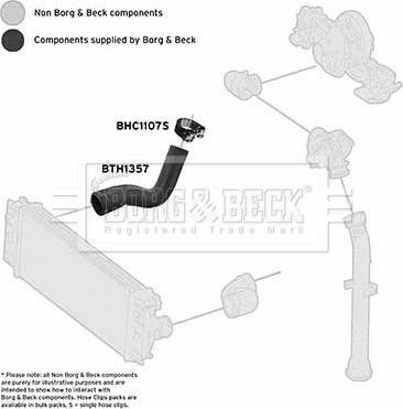 Borg & Beck BTH1357 - Трубка, нагнетание воздуха avtokuzovplus.com.ua